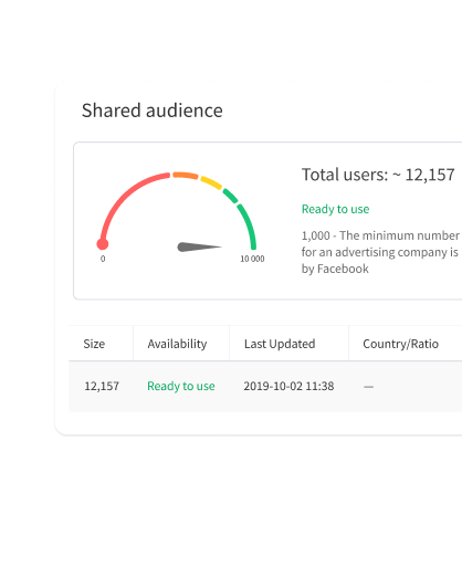 hard to reach audiences