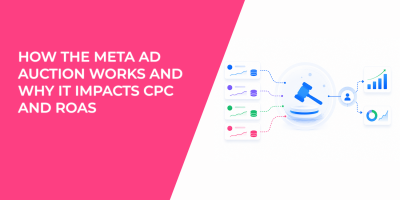 How the Meta Ad Auction Works and Why It Impacts CPC and ROAS