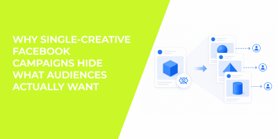 Why Single-Creative Facebook Campaigns Hide What Audiences Actually Want