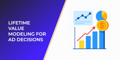 Lifetime Value Modeling for Ad Decisions