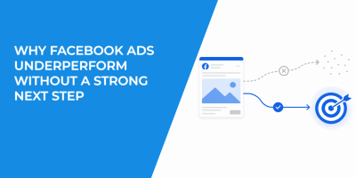 Why Facebook Ads Underperform Without a Strong Next Step