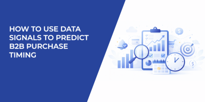 How to Use Data Signals to Predict B2B Purchase Timing