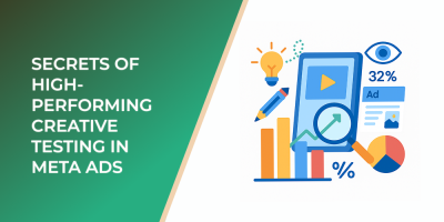 Secrets of High-Performing Creative Testing in Meta Ads