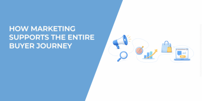 How Marketing Supports the Entire Buyer Journey