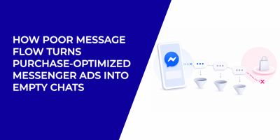 How Poor Message Flow Turns Purchase-Optimized Messenger Ads Into Empty Chats