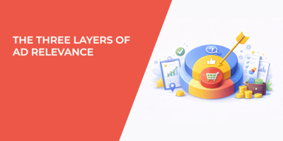 The Three Layers of Ad Relevance