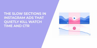 The Slow Sections in Instagram Ads That Quietly Kill Watch Time and CTR