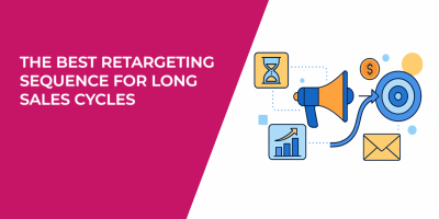 The Best Retargeting Sequence for Long Sales Cycles