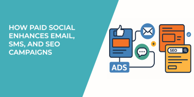 How Paid Social Enhances Email, SMS, and SEO Campaigns