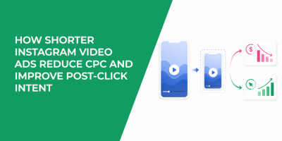 How Shorter Instagram Video Ads Reduce CPC and Improve Post-Click Intent