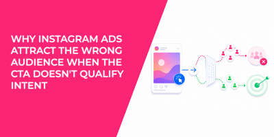 Why Instagram Ads Attract The Wrong Audience When The CTA Doesn't Qualify Intent