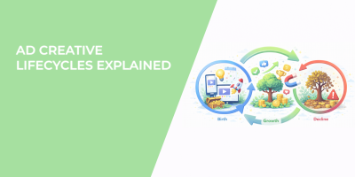 Ad Creative Lifecycles Explained