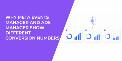 Why Meta Events Manager and Ads Manager Show Different Conversion Numbers