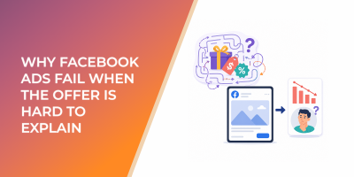 Why Facebook Ads Fail When the Offer Is Hard to Explain