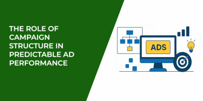 The Role of Campaign Structure in Predictable Ad Performance