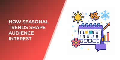 How Seasonal Trends Shape Audience Interest