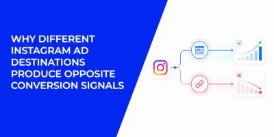 Why Different Instagram Ad Destinations Produce Opposite Conversion Signals