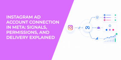 Instagram Ad Account Connection in Meta: Signals, Permissions, and Delivery Explained