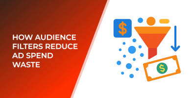 How Audience Filters Reduce Ad Spend Waste
