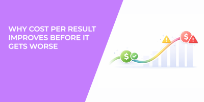 Why Cost Per Result Improves Before It Gets Worse