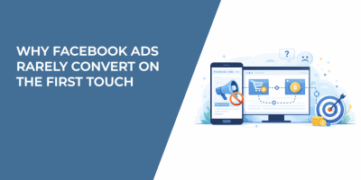 Why Facebook Ads Rarely Convert on the First Touch