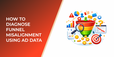 How to Diagnose Funnel Misalignment Using Ad Data