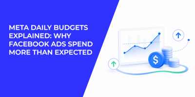 Meta Daily Budgets Explained: Why Facebook Ads Spend More Than Expected