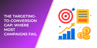 The Targeting-to-Conversion Gap: Where Most Campaigns Fail