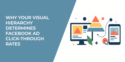 Why Your Visual Hierarchy Determines Facebook Ad Click-Through Rates