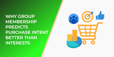 Why Group Membership Predicts Purchase Intent Better Than Interests