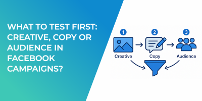 What to Test First: Creative, Copy or Audience in Facebook Campaigns?
