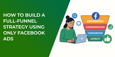 How to Build a Full-Funnel Strategy Using Only Facebook Ads