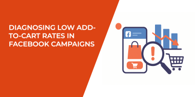 Diagnosing Low Add-to-Cart Rates in Facebook Campaigns