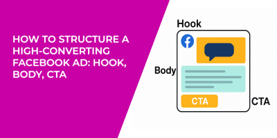 How to Structure a High-Converting Facebook Ad: Hook, Body, CTA