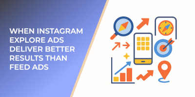 When Instagram Explore Ads Deliver Better Results Than Feed Ads