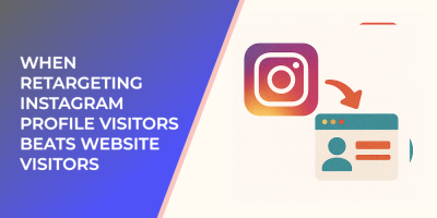 When Retargeting Instagram Profile Visitors Beats Website Visitors