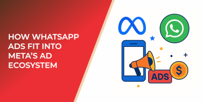 How WhatsApp Ads Fit Into Meta’s Ad Ecosystem