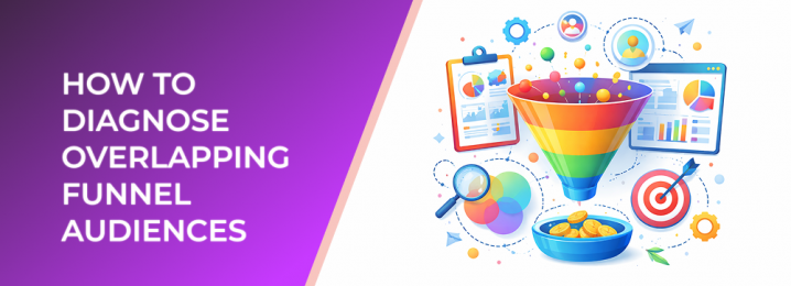 LeadEnforce | How to Diagnose Overlapping Funnel Audiences