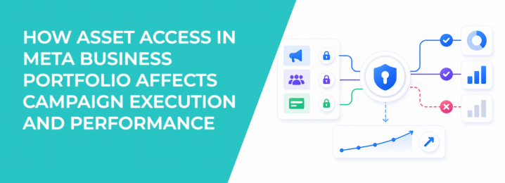 LeadEnforce | How Asset Access in Meta Business Portfolio Affects ...
