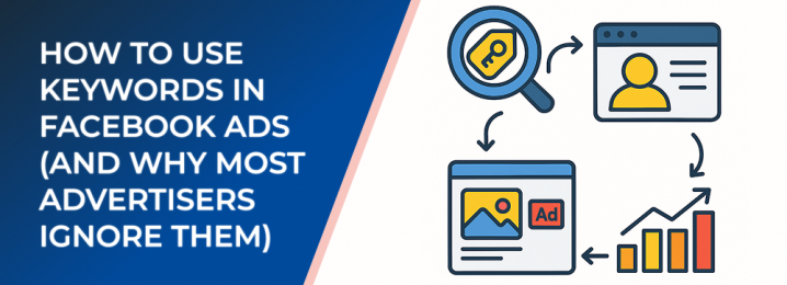 LeadEnforce | How to Use Keywords in Facebook Ads (And Why Most ...