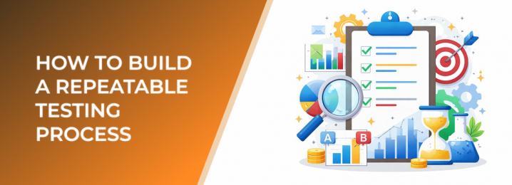 LeadEnforce | How to Build a Repeatable Testing Process