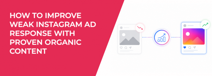 LeadEnforce | How To Improve Weak Instagram Ad Response With Proven ...