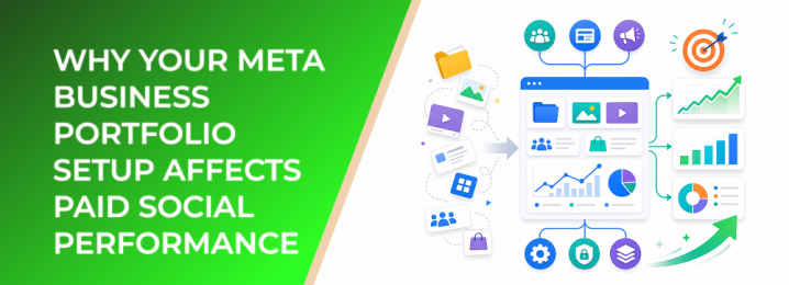 LeadEnforce | Why Your Meta Business Portfolio Setup Affects Paid ...