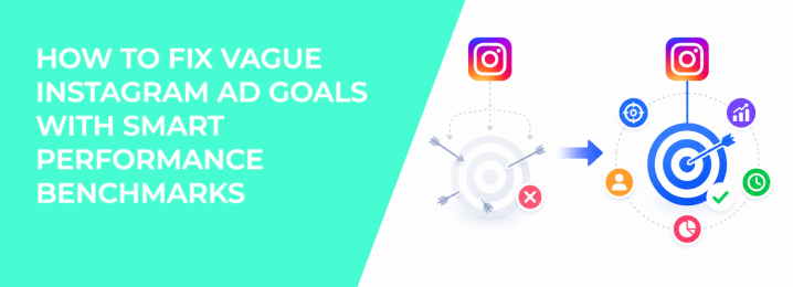LeadEnforce | How To Fix Vague Instagram Ad Goals With SMART ...