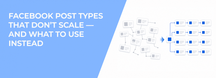 LeadEnforce | Facebook Post Types That Don’t Scale — and What to Use ...
