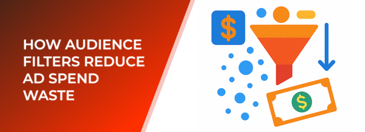 LeadEnforce | How Audience Filters Reduce Ad Spend Waste