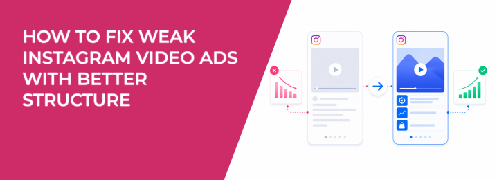 LeadEnforce | How To Fix Weak Instagram Video Ads With Better Structure