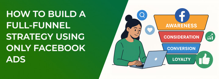 LeadEnforce | How to Build a Full-Funnel Strategy Using Only Facebook Ads