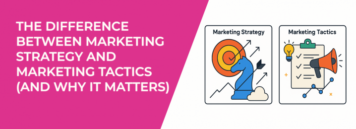 LeadEnforce | The Difference Between Marketing Strategy and Marketing ...