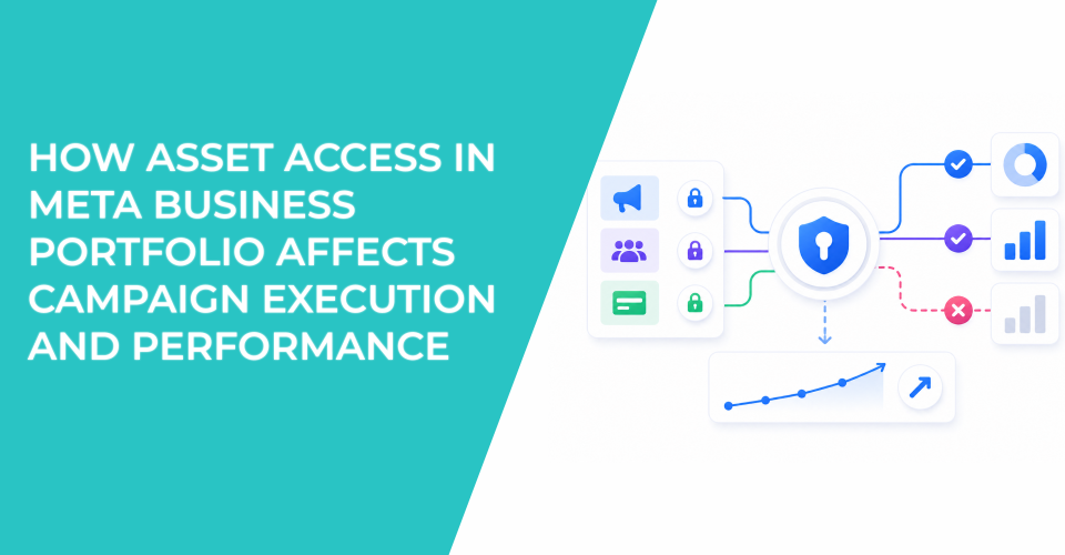How Asset Access in Meta Business Portfolio Affects Campaign Execution and Performance